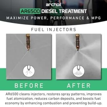 Archoil AR6500 Diesel Treatment (40.6 oz) - Treats 400 Gallons - Additive for All Diesel Vehicles