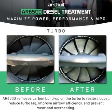 Archoil AR6500 Diesel Treatment (40.6 oz) - Treats 400 Gallons - Additive for All Diesel Vehicles