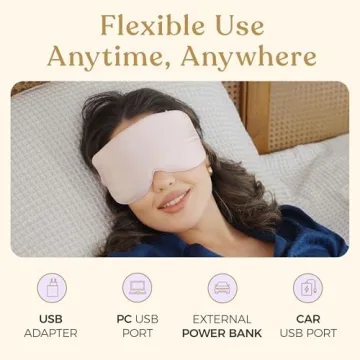 Heated Eye Mask for Dry Eye Comfort and Relief