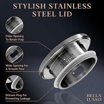 Glass Pitcher with Lid - Water Carafe 2.2L / 74oz - Iced Tea, Juice, Milk, Coffee, Lemonade - Borosilicate Boiling Glassware - Hot & Cold Beverages - 0.55 Gallon Jug, Handle & Spout - Premium Gift Box