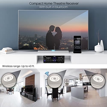 Pyle Bluetooth Home Stereo Receiver with 200W Power