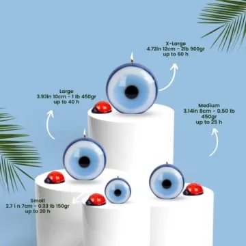 Evil Eye Ball Candle Beautiful Handmade Slow Burning