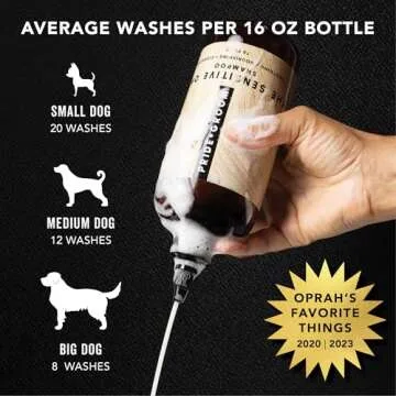 Pride and Groom Dog Shampoo & Conditioner Box Set - 32oz