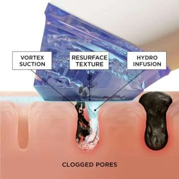 BeautyBio GLOfacial - At-Home Hydro-Facial for Radiant Skin