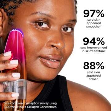 BeautyBio GLOfacial Pore Detox and Skincare Infusion Set