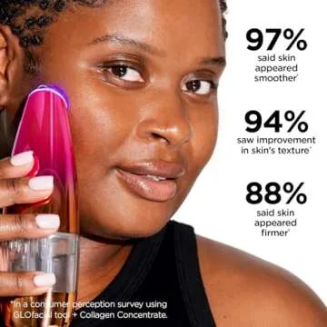 BeautyBio GLOfacial - At-Home Hydro-Facial for Radiant Skin