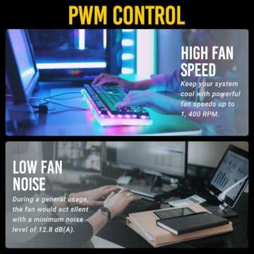 Antec PWM PC Fans, 120mm Fan, 4 Pin PWM, 60.4CFM Case Fans, 12V 4 Pin PWM Connector, Computer Fans with 1400 RPM, P12 Series 5 Packs