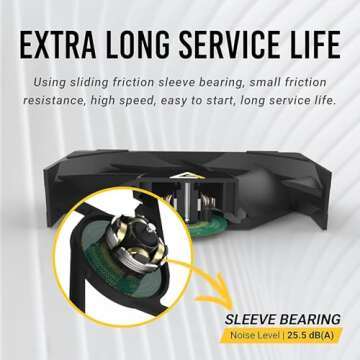 Antec PWM PC Fans, 120mm Fan, 4 Pin PWM, 60.4CFM Case Fans, 12V 4 Pin PWM Connector, Computer Fans with 1400 RPM, P12 Series 5 Packs