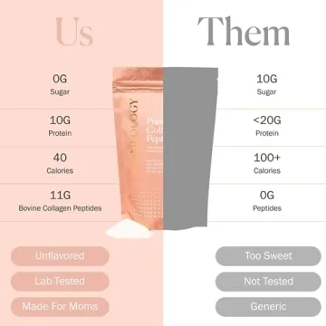 Biomeology Prenatal Collagen Peptides for Healthy Pregnancy