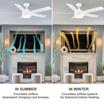 YUHAO 52 inch White Ceiling Fan with Lights and Remote Control,Dimmable 3 Color temperatures LED,6 Speed Reversible DC Motor,5 Blades Modern Ceiling Fan for Indoor or Covered Outdoor