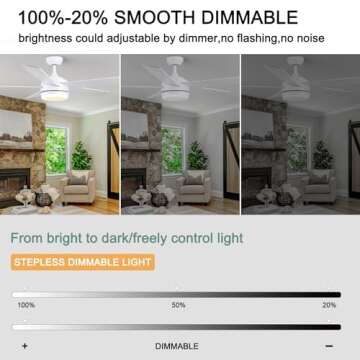 YUHAO 52 inch White Ceiling Fan with Lights and Remote Control,Dimmable 3 Color temperatures LED,6 Speed Reversible DC Motor,5 Blades Modern Ceiling Fan for Indoor or Covered Outdoor