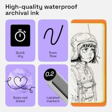 ARTISTRO Set of 9 Fineliner Pens, Black Micro Pens for Drawing, Waterproof Archival Ink, Ultra Fine Tip Pens for Illustration, Technical Pen, Sketching, Writing, Drawing, Journaling, Fine Tip Pens Set