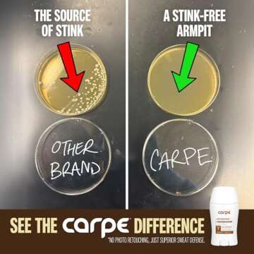 Carpe Underarm Antiperspirant: Advanced Sweat & Odor Protection for All