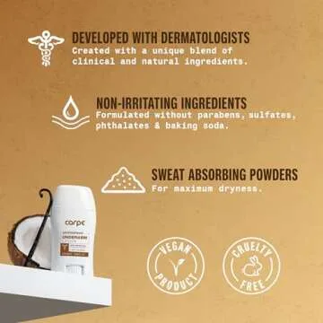Carpe Antiperspirant - Extreme Sweat & Odor Control