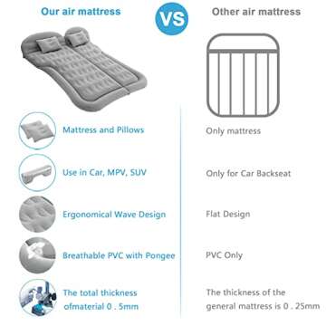 ISWEES SUV Air Mattress with Electric Pump & Pillows