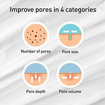 TROIAREUKE ACSEN Pore Control Mask (1.69 Fl.Oz. (2026.03.06))