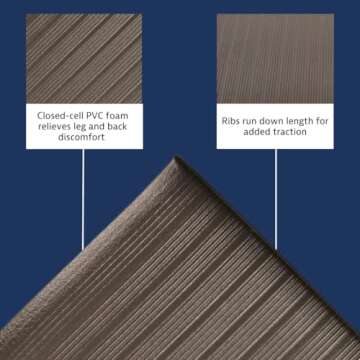 Notrax 410 Airug® Anti Fatigue Mat for Workplace Comfort