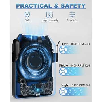 Stsase Portable Fan 10000mAh Rechargeable, Mini Waist Fan With Max 24H Working Time, 3 Speeds 5100RP...