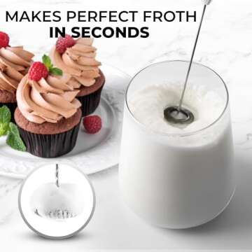 Zulay Powerful Milk Frother Handheld Foam Maker for Lattes and More