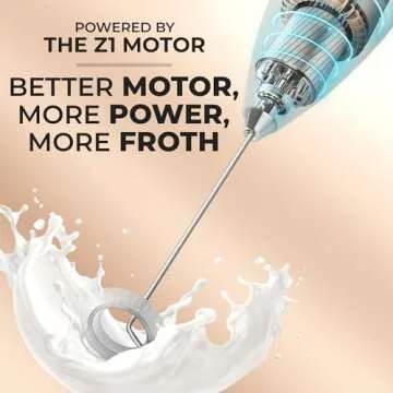 Zulay Powerful Handheld Milk Frother for Coffee Drinks