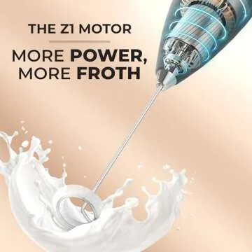 Zulay Powerful Handheld Milk Frother for Coffee Drinks