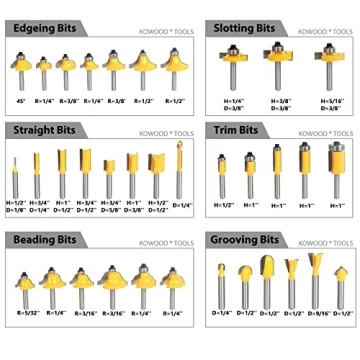 KOWOOD 35-Piece Router Bit Set for Precision Woodworking