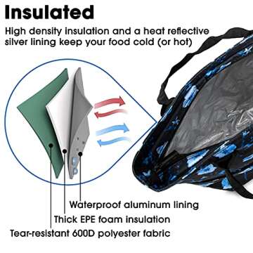 J World New York Lunch Tote Bag Insulated Lunch-Box for Women & Teen Girls, Night Bloom