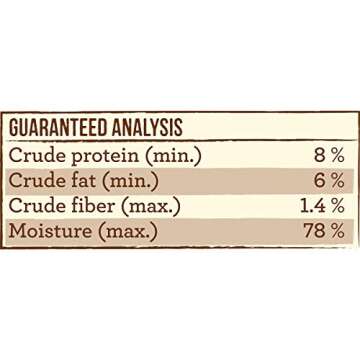 Merrick Limited Ingredient Turkey and Brown Rice Canned Dog Food
