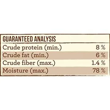 Merrick Limited Ingredient Turkey and Brown Rice Canned Dog Food