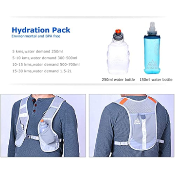 AONIJIE Marathon Running Vest Pack for Outdoor Adventures