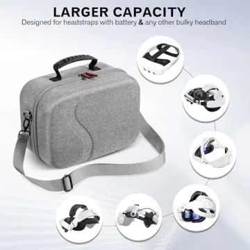 Oculus Meta Quest 3 Carrying Case for BOBOVR M3 Pro