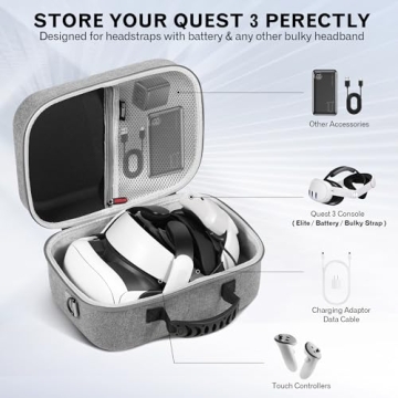 Oculus Meta Quest 3 Carrying Case for BOBOVR M3 Pro