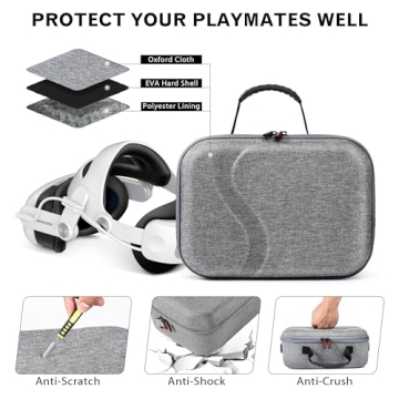Oculus Meta Quest 3 Carrying Case for BOBOVR M3 Pro