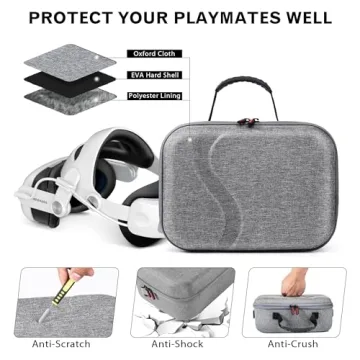 Oculus Meta Quest 3 Carrying Case for BOBOVR M3 Pro