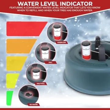 Best Christmas Tree Stand with Water Reservoir and Indicator