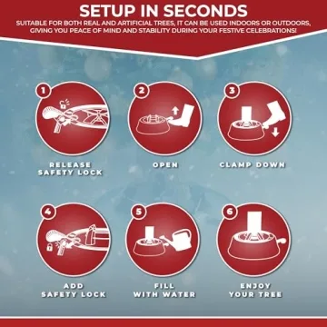 Best Christmas Tree Stand with Water Reservoir and Indicator