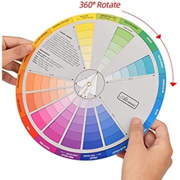 TEONEI Color Wheel Mixing Guide for Artists and Nail Techs