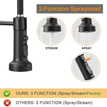 Hoimpro Matte Black&Brushed Gold Spring Kitchen Faucet with Pull Down Sprayer, Rv Paint Kitchen Sink Faucet with Pull Out Sprayer,3 Function Single Handle Laundry Faucet,Brass(Single or 3 Hole)