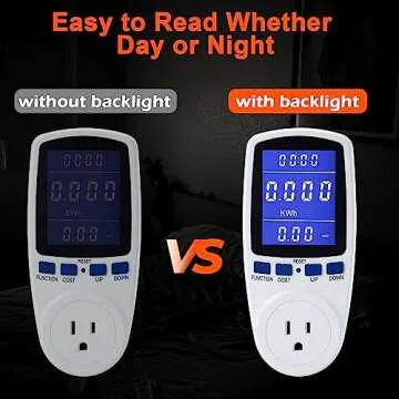 Night Vision Power Meter Plug - Energy Usage Monitor
