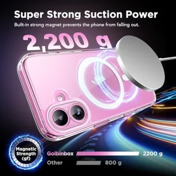 GolbinBox Magnetic for iPhone 16 Case with Camera Control Capture Button, Compatible with MagSafe,[Full Camera Protection][2X Screen Protectors] Shockproof Phone Cover for iPhone 16 6.1 Inch (Clear)