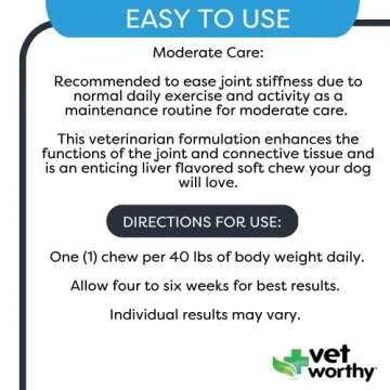 Vet Worthy Joint Support for Active Dogs | Liver Chews