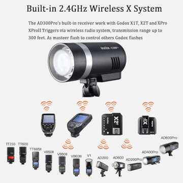 Godox AD300 Pro AD300Pro Outdoor Flash Strobe Light, 300Ws TTL HSS 1/8000s Studio Flash Monolight, 2600mAh Lithium Battery, 12W Modeling Lamp, Compatible for Canon Sony Nikon Fuji Olympus Panasonic