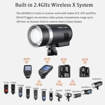 Godox AD300 Pro AD300Pro Outdoor Flash Strobe Light, 300Ws TTL HSS 1/8000s Studio Flash Monolight, 2600mAh Lithium Battery, 12W Modeling Lamp, Compatible for Canon Sony Nikon Fuji Olympus Panasonic