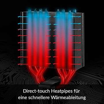 ARCTIC Freezer 34 Esports Duo - Tower CPU Cooler with BioniX P-Series case Fan in Push-Pull, 120 mm PWM Fan, for Intel and AMD, LGA1700 Compatible - White