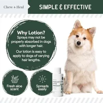 Chew + Heal Labs Hydrocortisone Lotion for Dogs 4 oz