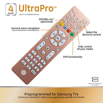 GE Backlit Buttons Universal Remote Control for All TVs