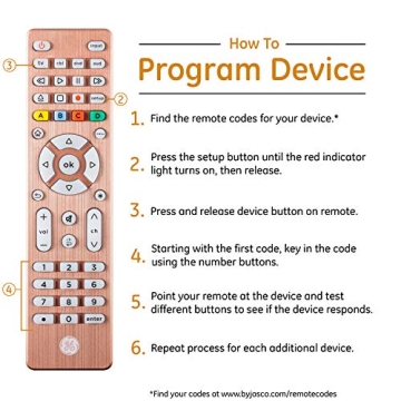GE Backlit Buttons Universal Remote Control for All TVs