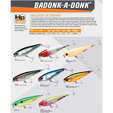 BOMBER Lures Badonk-A-Donk High Pitch Saltwater Grade, (4-Inch) - Silver Mullet, (BSWDTH4341)