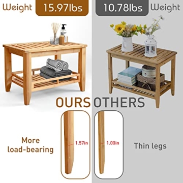 RANDEFURN Bamboo Shower Bench with Storage Shelf