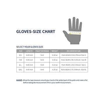 LANON Latex Disposable Gloves - Food Safe, Durable & Eco-Friendly